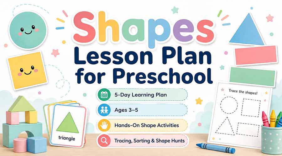 Shapes lesson plan for preschool with a 5-day learning plan for ages 3–5