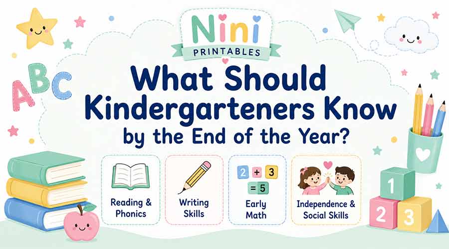What should kindergarteners know by the end of the year header image showing reading, writing, early math, and independence and social skills